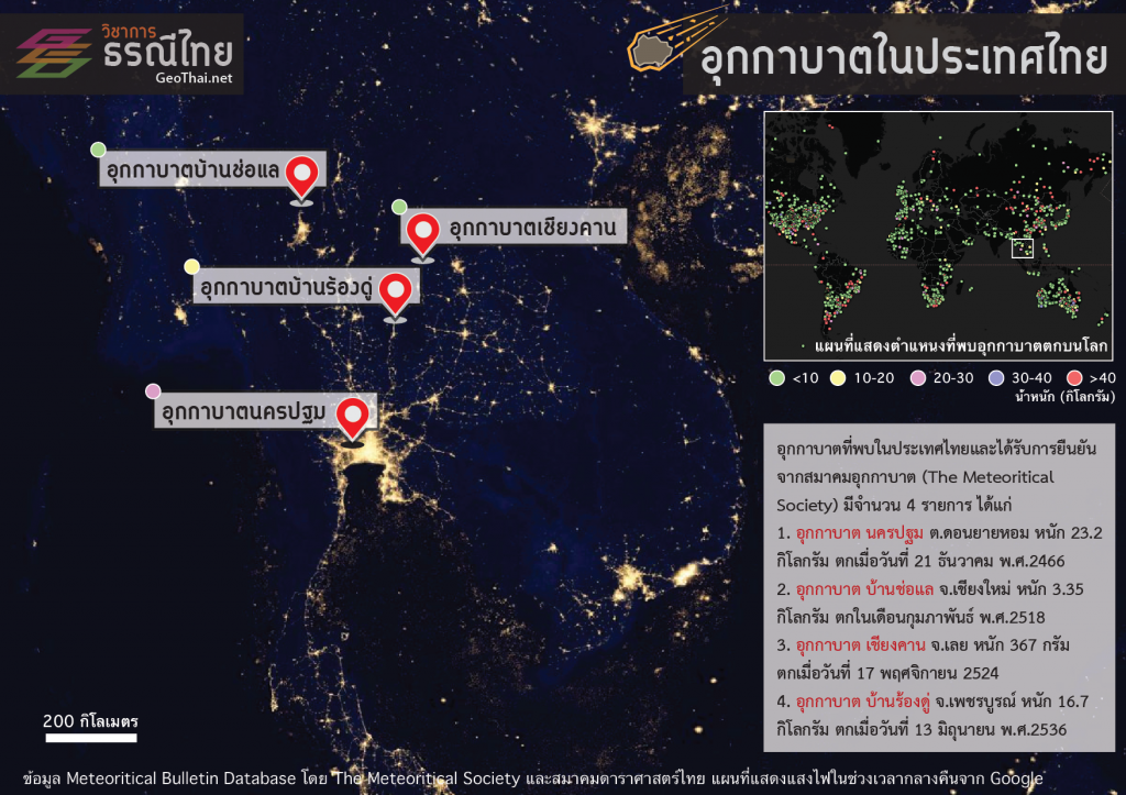 อุกกาบาตในประเทศไทย (เครดิต: GeoThai.net)