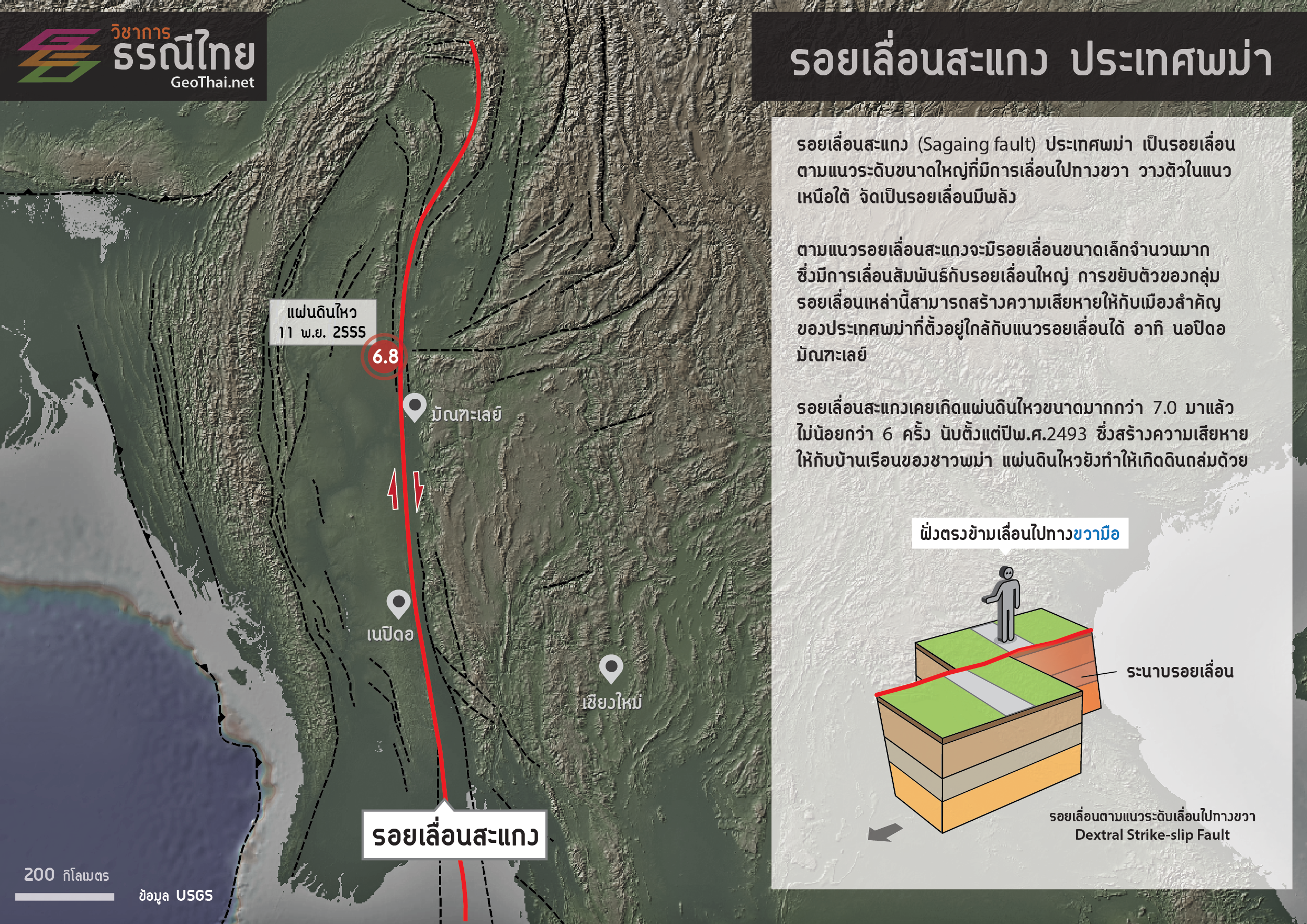 แผนที่แสดงตำแหน่งรอยเลื่อนสะแกง (GeoThai.net)