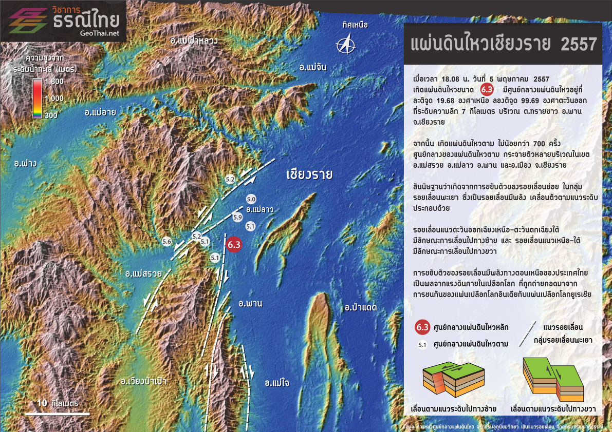 แผนที่แสดงตำแหน่งศูนย์กลางแผ่นดินไหวและแนวรอยเลื่อนย่อยในกลุ่มรอยเลื่อนพะเยา - GeoThai.net (คลิกที่ภาพเพื่อขยาย)